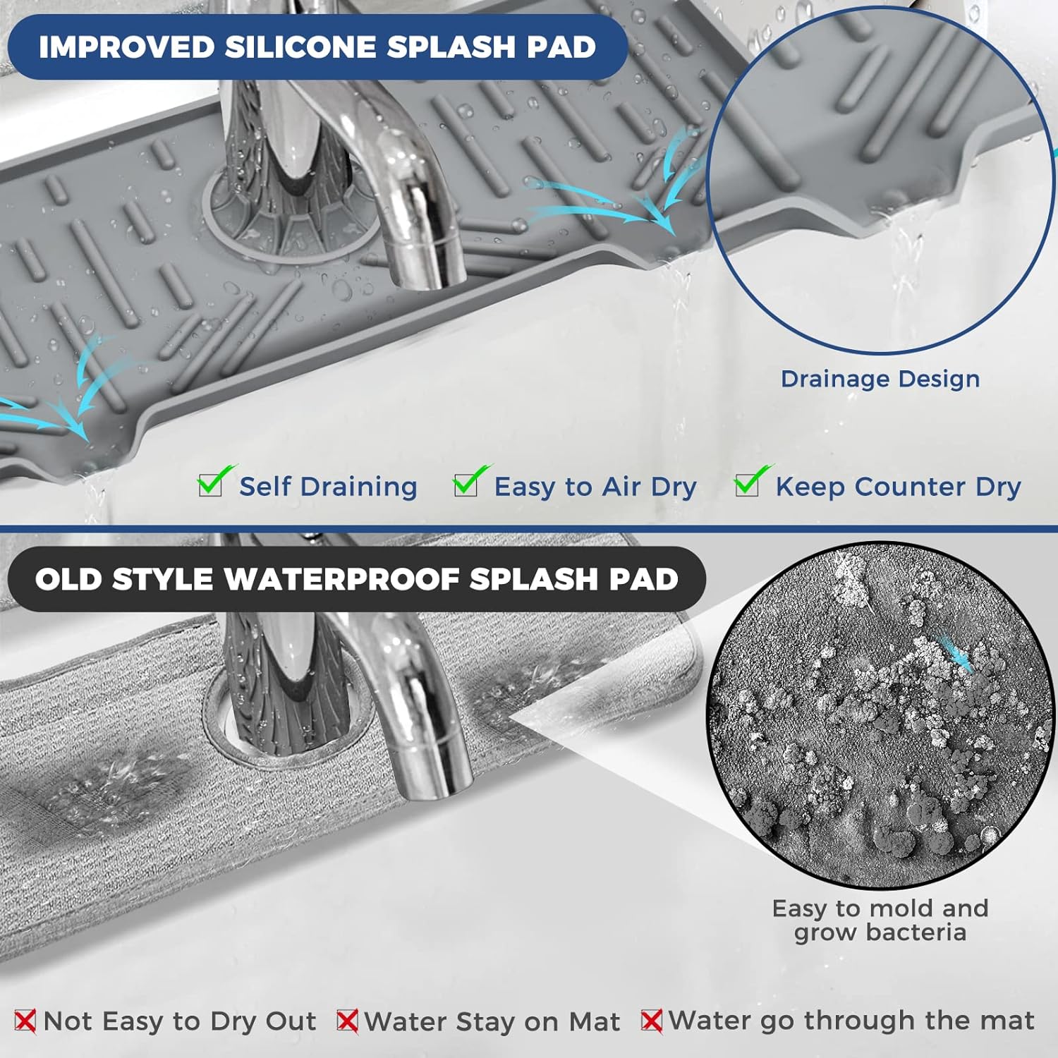 Silicone Faucet Handle Drip Catcher Tray Mat for Kitchen, Bathroom