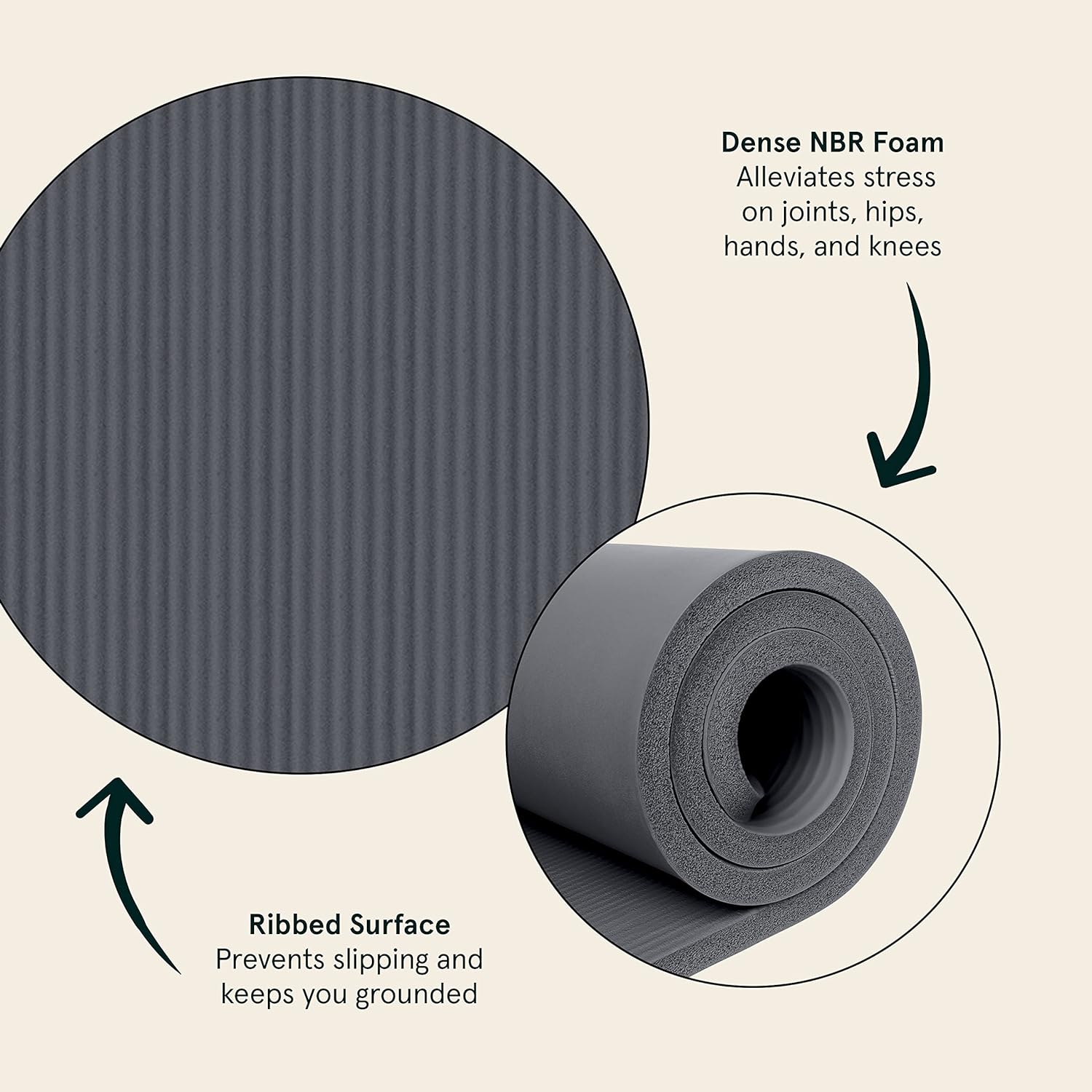 Yoga Mat, Non Slip Exercise Mat, Exercise Mat, Play Mat -1